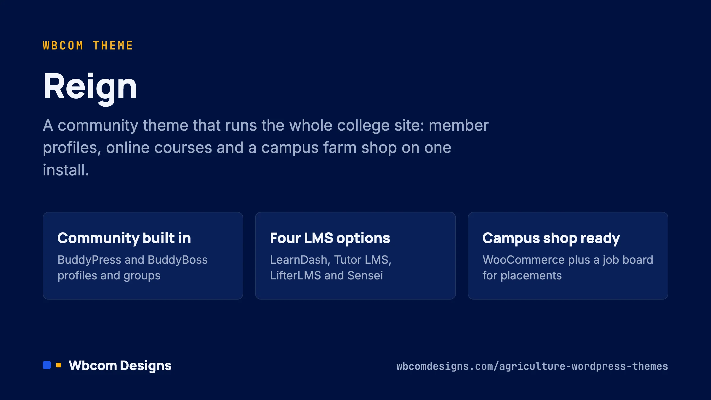 Reign WordPress theme card for agriculture college websites: community, LMS and campus shop