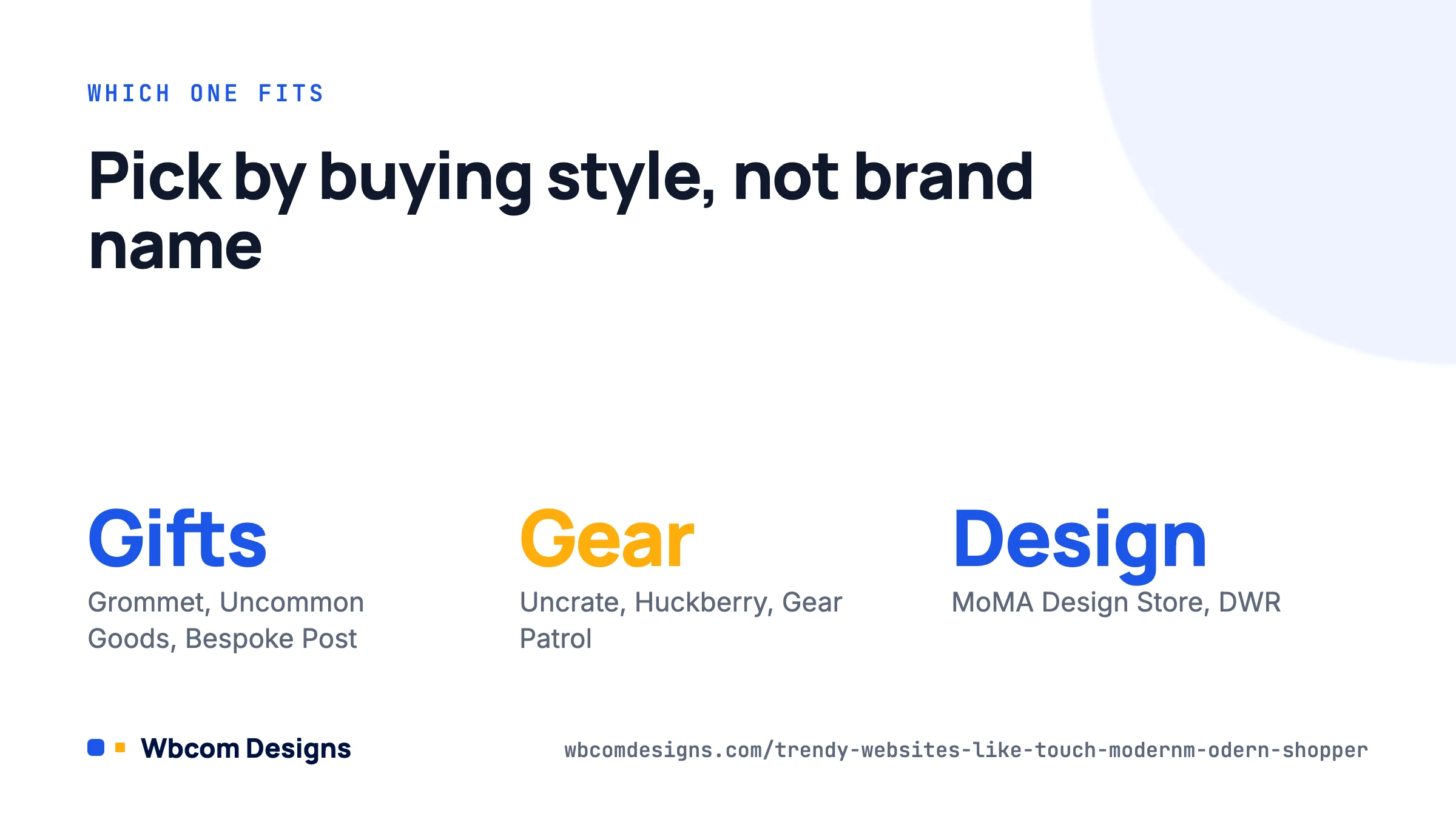 Card showing which Touch of Modern alternative fits gifts, gear or design-first shopping