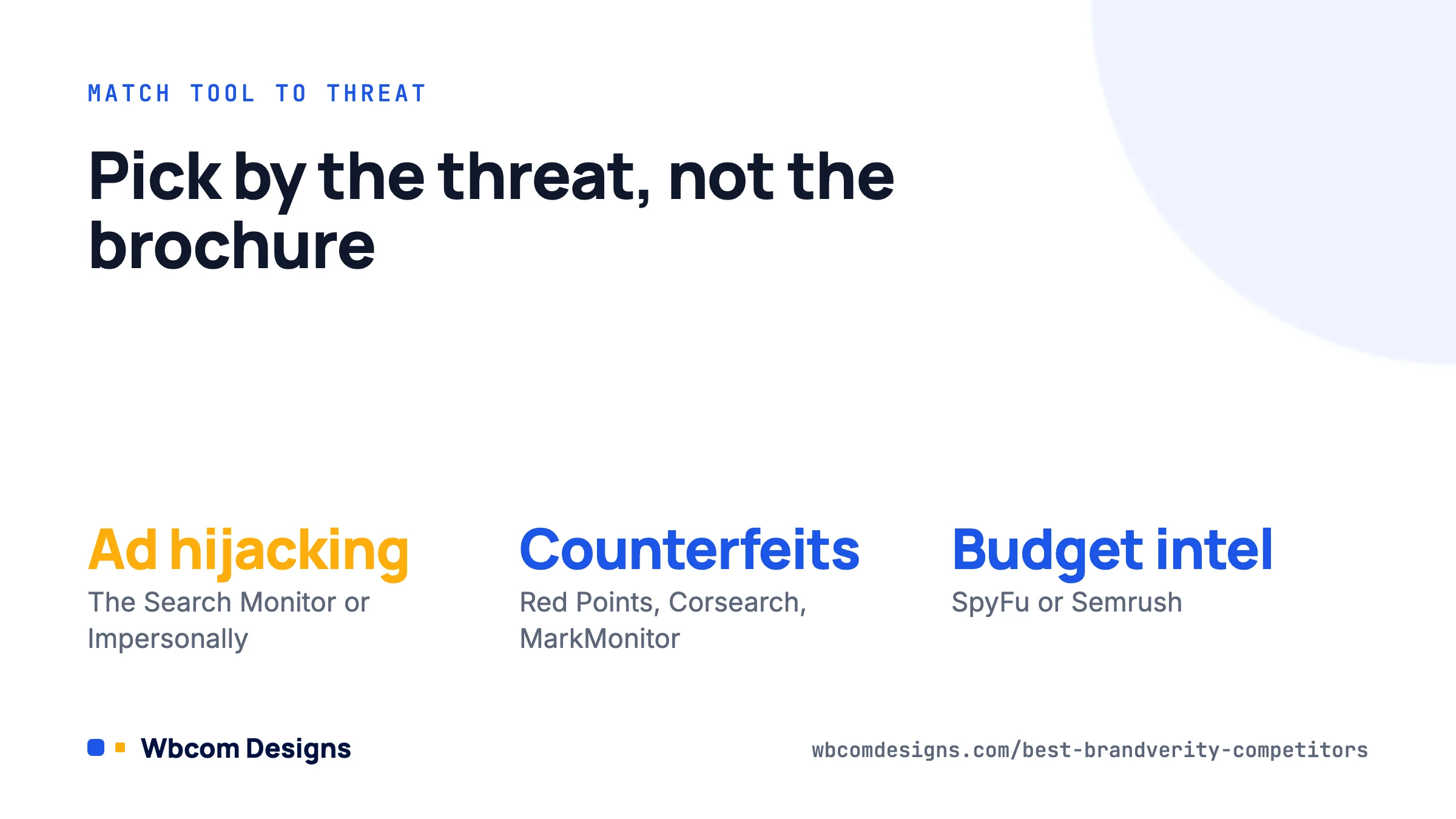 Card matching BrandVerity competitors to threats: ad hijacking, marketplace counterfeits and budget intel