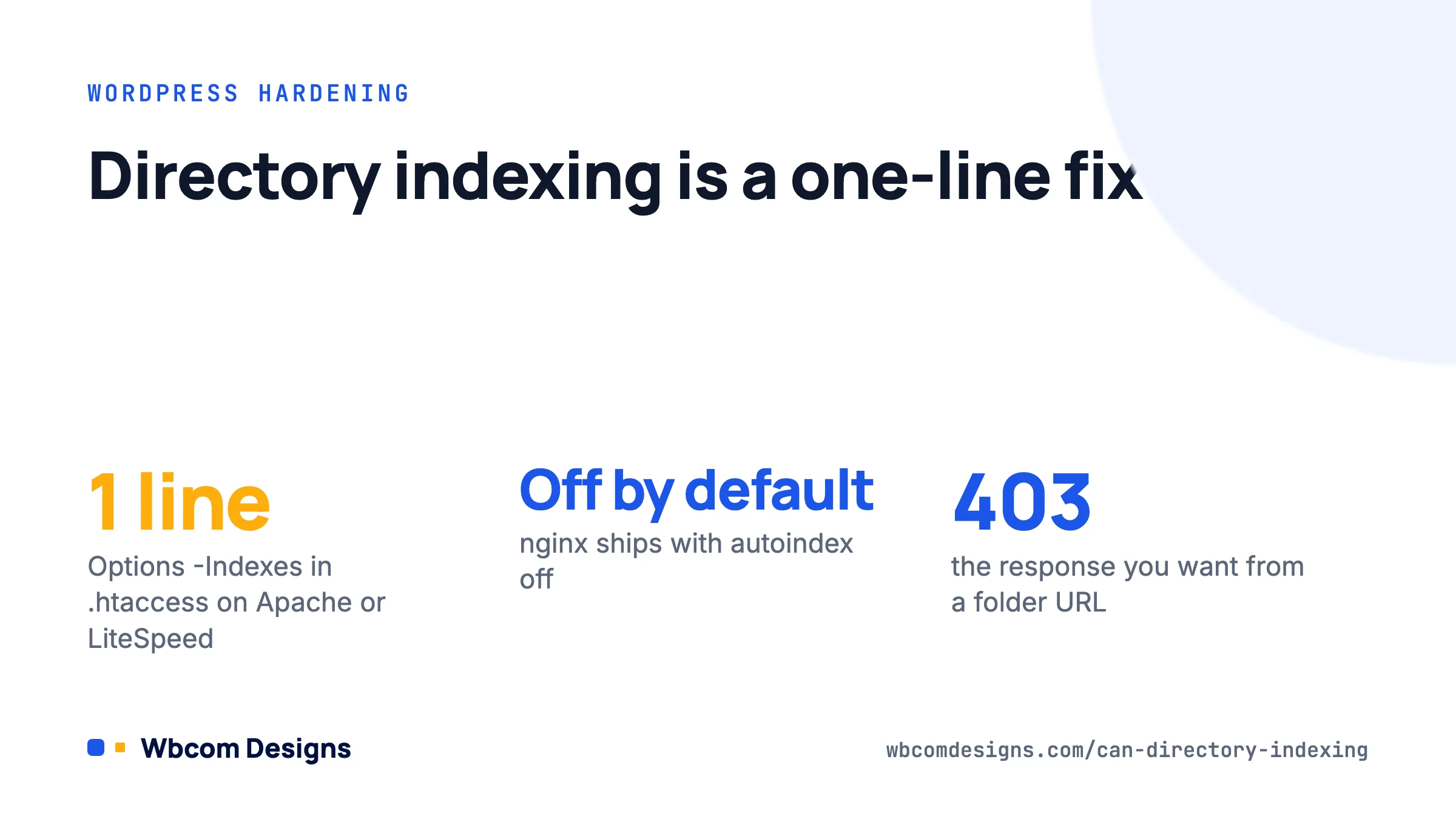 Turning off directory indexing on WordPress: Options -Indexes on Apache, autoindex off on nginx, expect 403