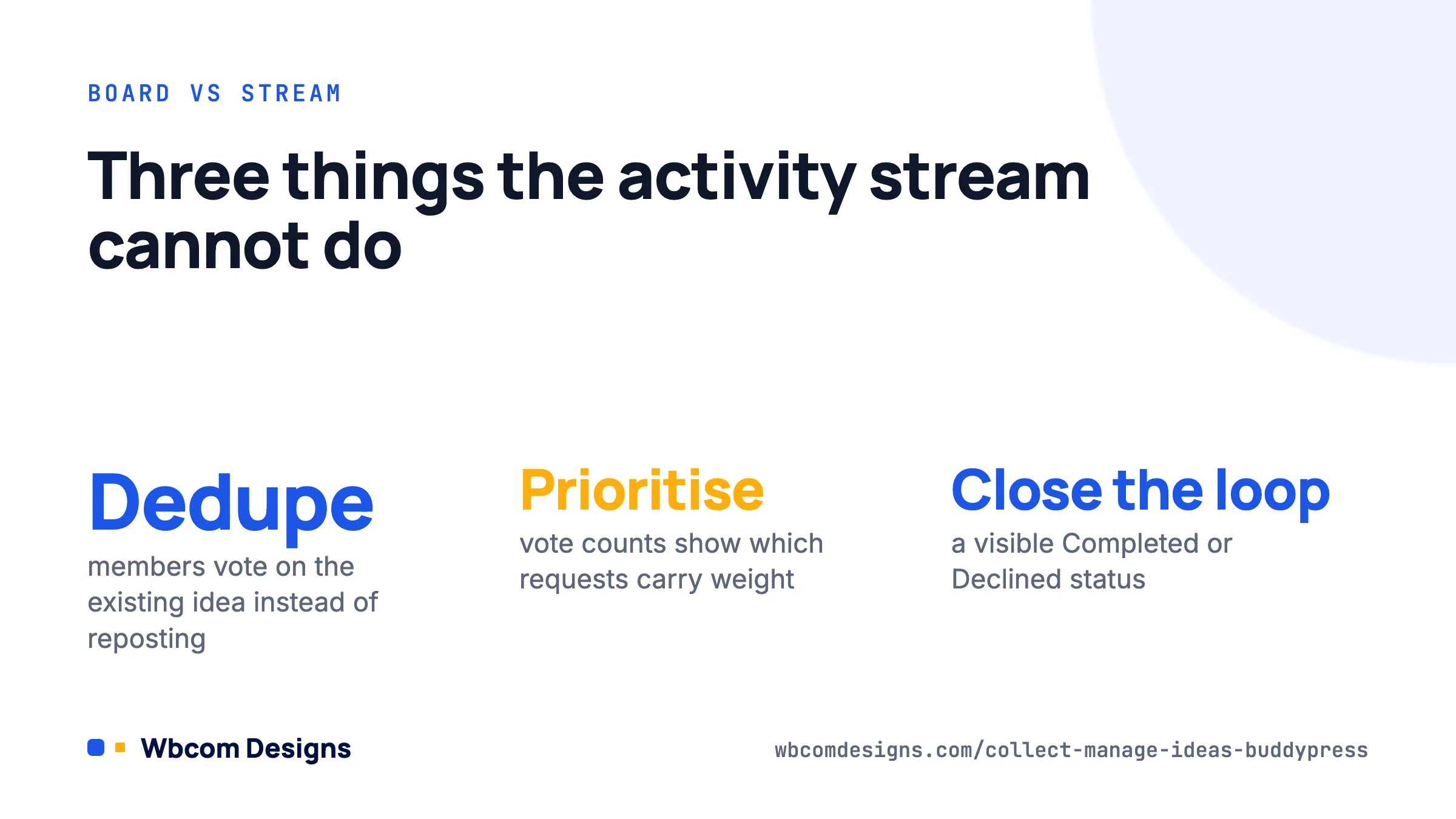 Three reasons an ideas board beats the activity stream to collect and manage ideas in BuddyPress.