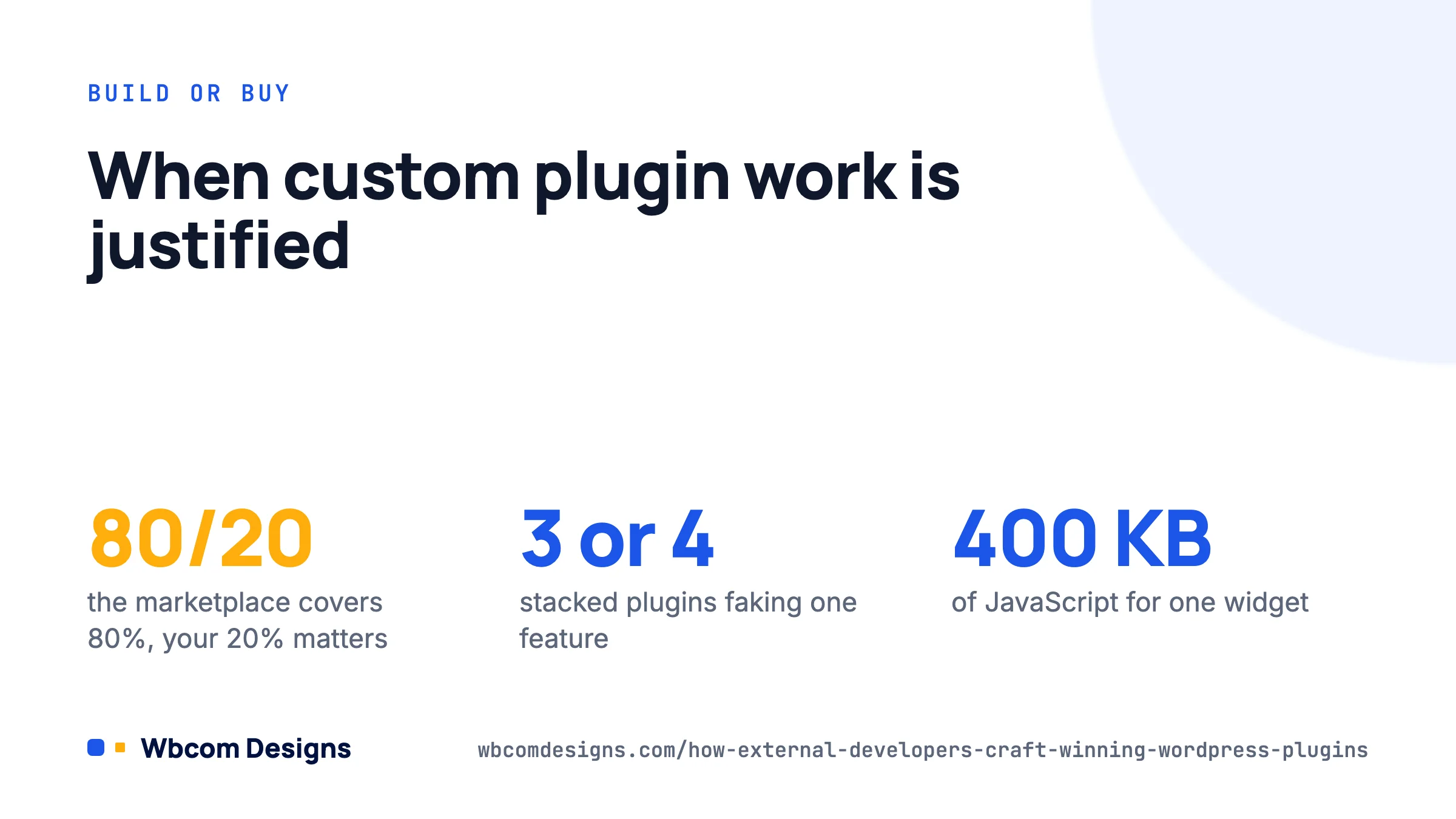 Card on when hiring external developers to build custom WordPress plugins is justified