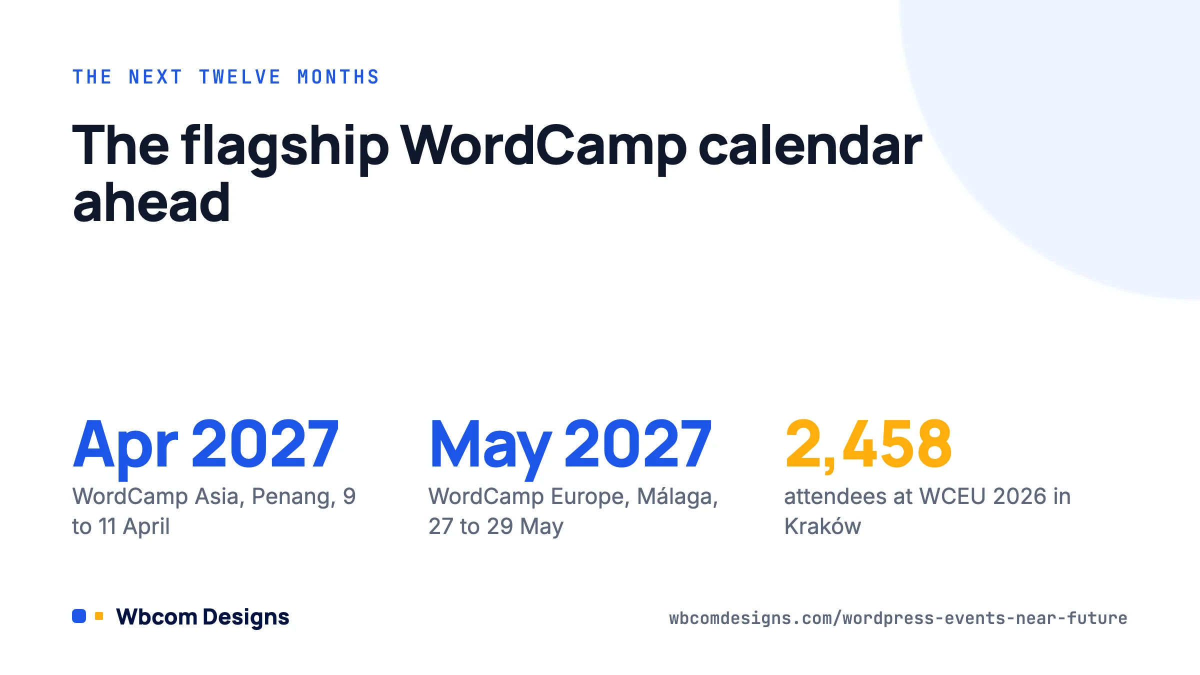 Upcoming WordPress events in the near future: WordCamp Asia and WordCamp Europe 2027 dates and WCEU 2026 attendance