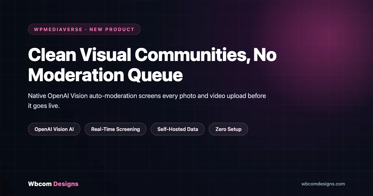 AI moderation WordPress banner for WPMediaVerse: Clean Visual Communities, No Moderation Queue, powered by native OpenAI Vision