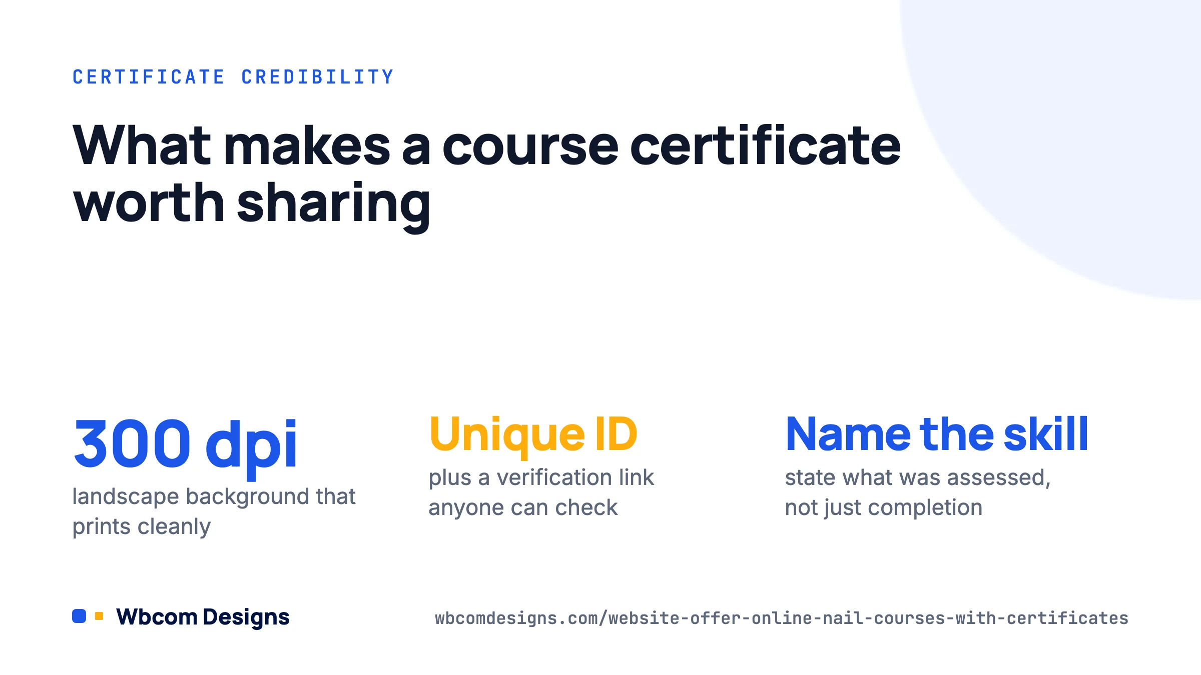 Card showing what makes an online nail course certificate credible: 300 dpi, unique ID, named skill