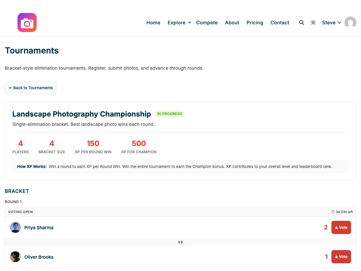 Live tournament bracket with round-1 voting and XP stats, WPMediaVerse Compete page