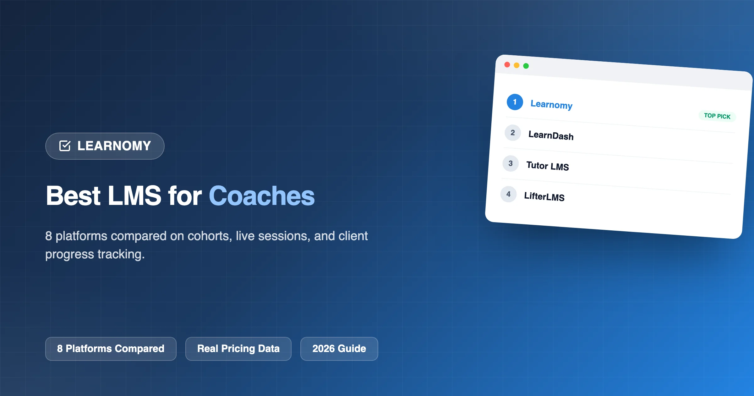 Comparison of best LMS platforms for coaches, Learnomy ranked first
