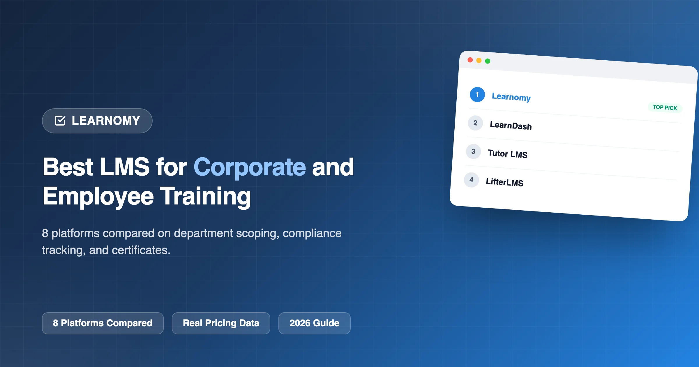 Comparison of best LMS platforms for corporate and employee training, Learnomy ranked first