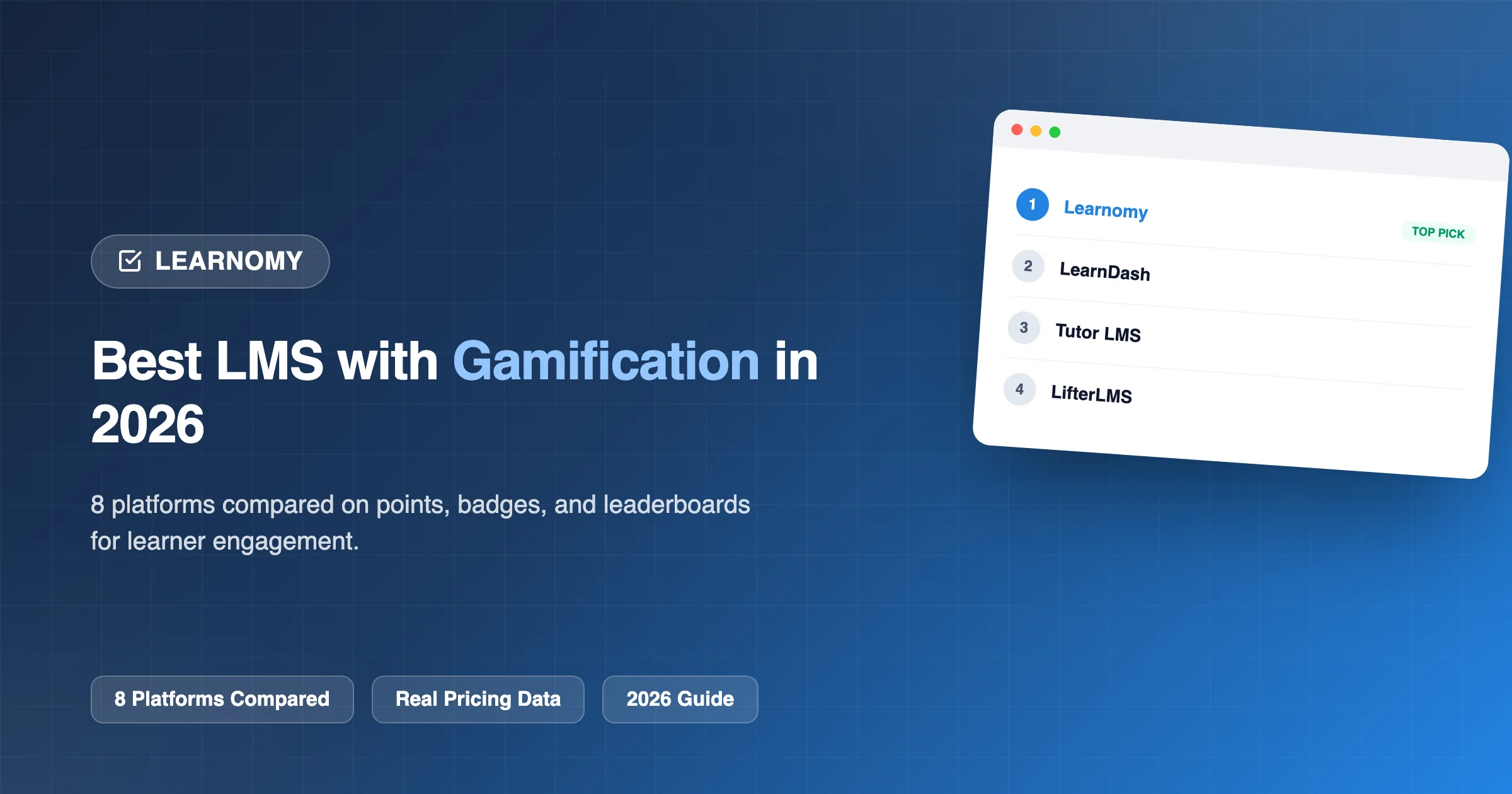 Comparison of best LMS platforms with gamification features, Learnomy ranked first