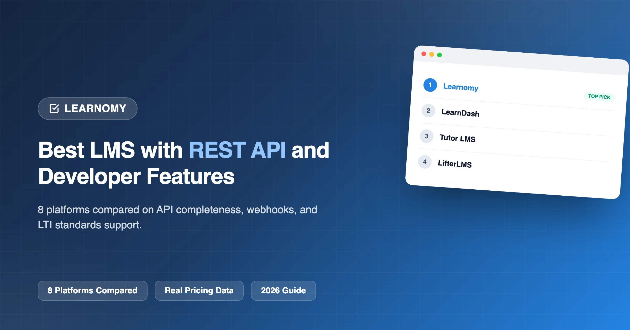 Comparison of best LMS platforms with REST API and developer features, Learnomy ranked first