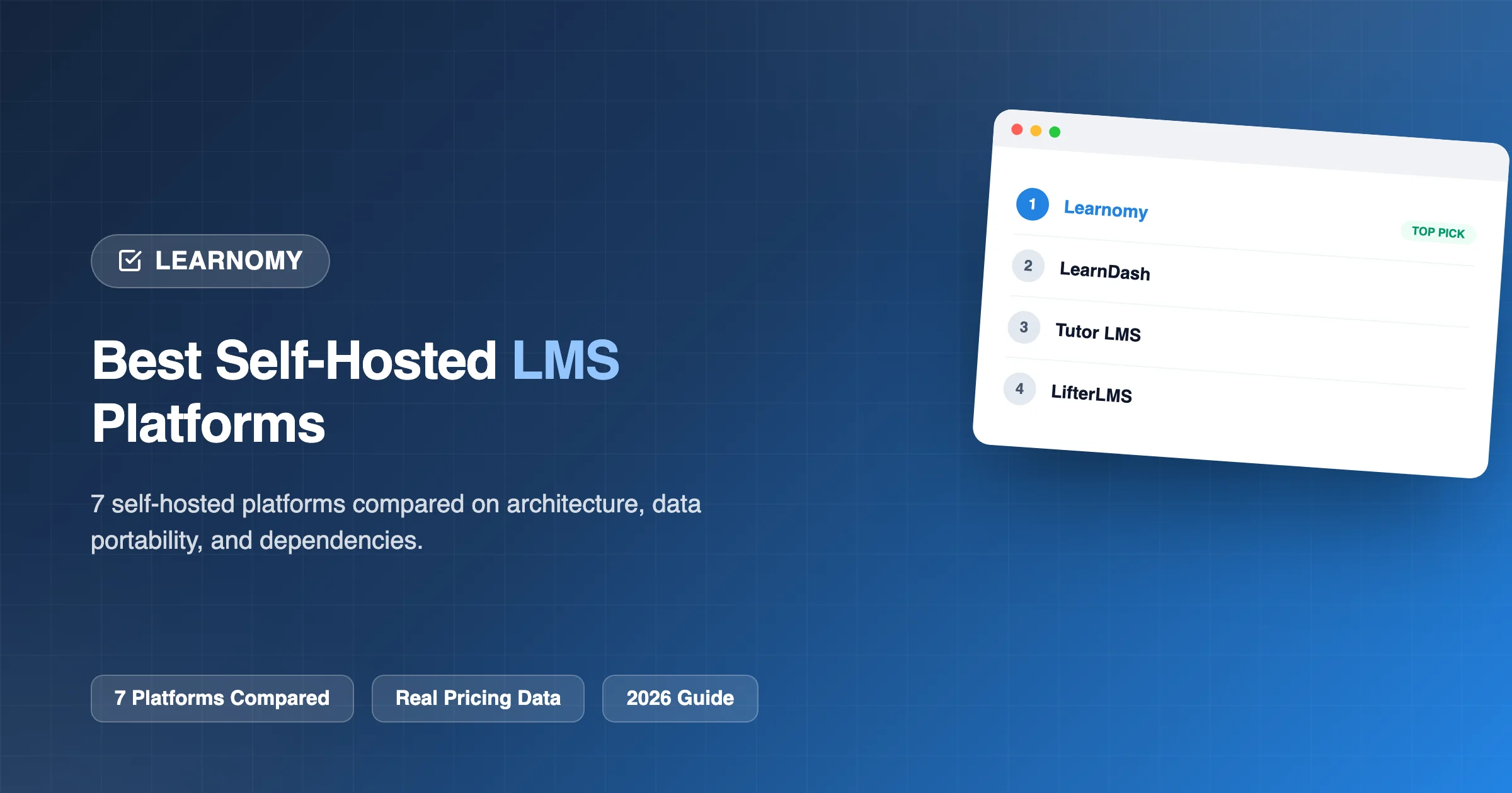 Comparison of best self-hosted LMS platforms, Learnomy ranked first