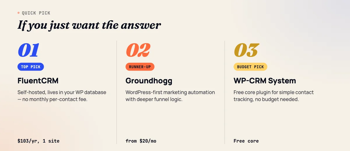 Quick pick: FluentCRM top pick, Groundhogg runner-up, WP-CRM System budget pick