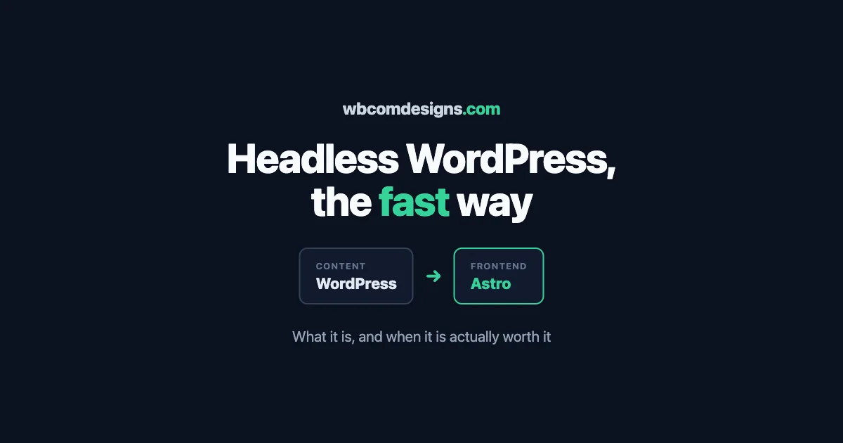 Dark card reading headless WordPress the fast way, showing a WordPress content box feeding into an Astro frontend box, with the wbcomdesigns.com brand mark.