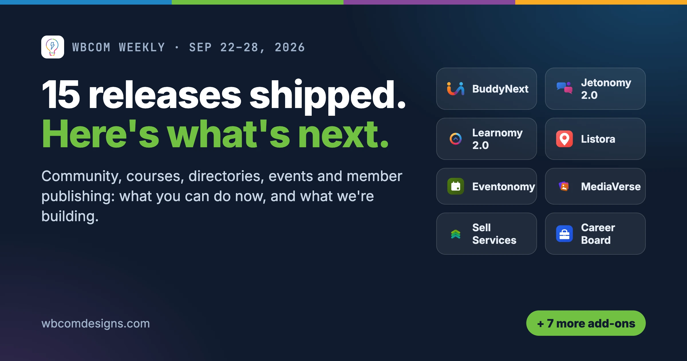 Wbcom Weekly for September 22 to 28, 2026: 15 releases including BuddyNext, Jetonomy 2.0, Learnomy 2.0, Listora, Eventonomy, MediaVerse, WP Sell Services and WP Career Board