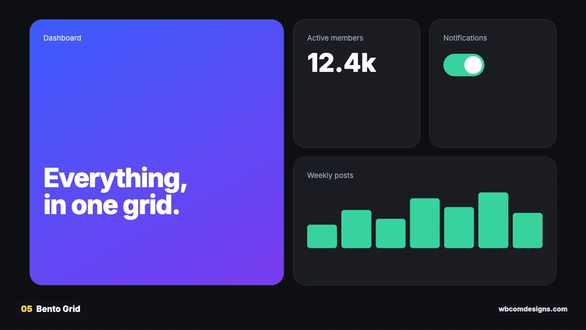 Bento grid design style example shown as a website hero section