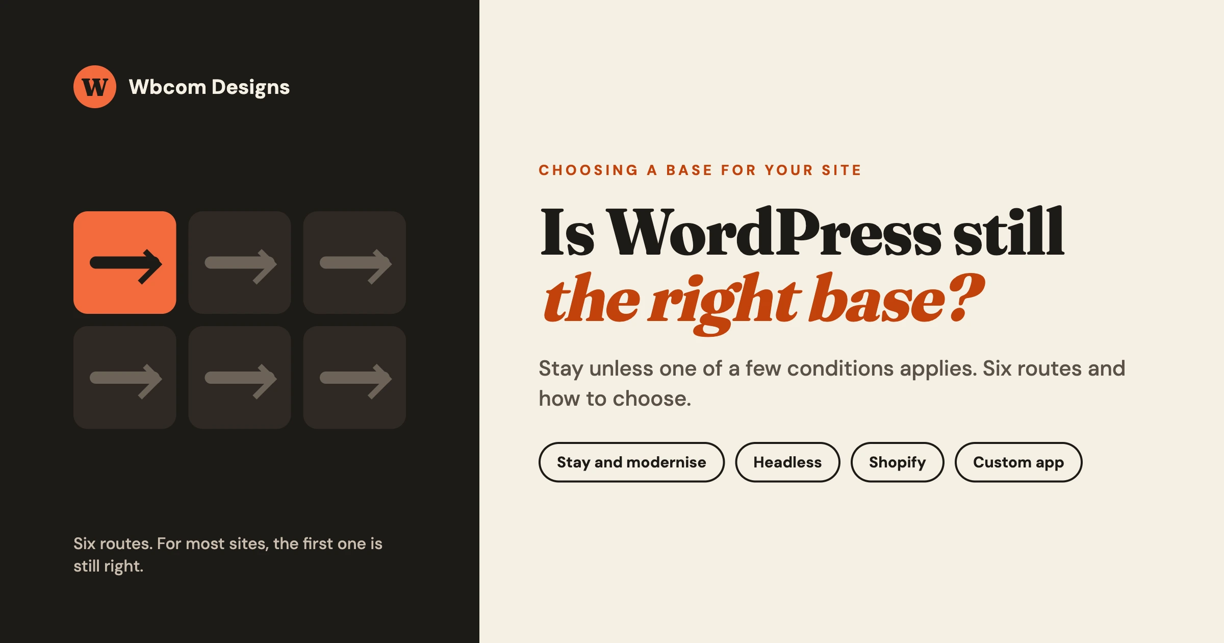 Six route tiles with the first highlighted, beside the headline asking whether WordPress is still the right base, with options to stay and modernise, go headless, move to Shopify or build a custom app