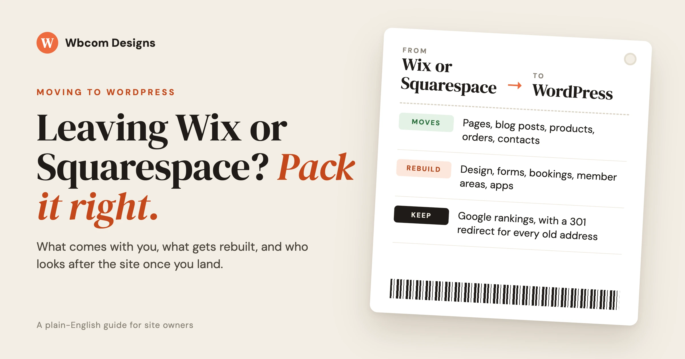 Shipping label from Wix or Squarespace to WordPress listing what moves, what gets rebuilt, and how Google rankings are kept with 301 redirects