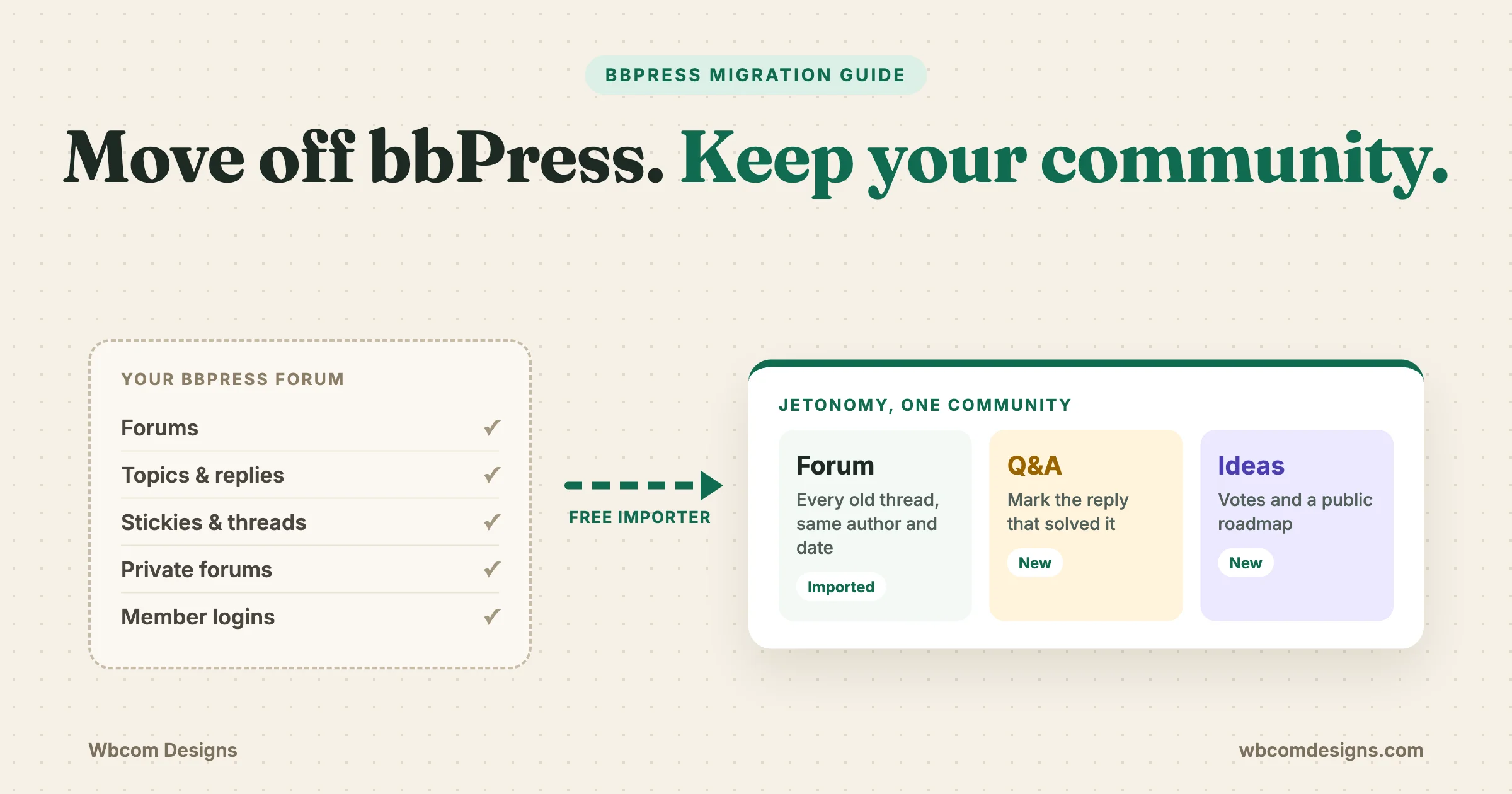 Moving off bbPress: forums, topics, stickies, private forums and logins flow through the free Jetonomy importer into Forum, Q&A and Ideas spaces