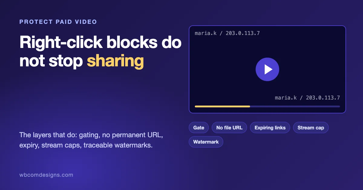 Video player with a moving viewer watermark and the five protection layers: gate, no file URL, expiring links, stream cap, watermark