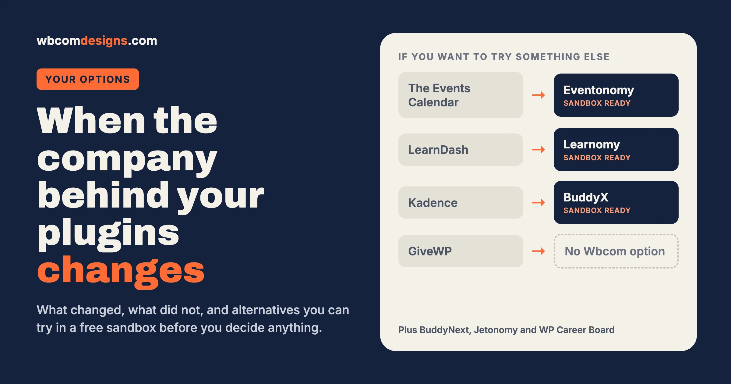 When the company behind your plugins changes: Wbcom alternatives to The Events Calendar, LearnDash and Kadence with free sandboxes