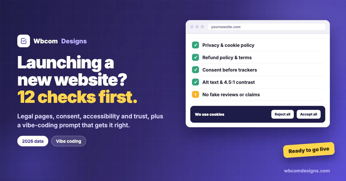 Website launch checklist featured image: a browser window with ticked items for privacy policy, refund policy, consent, alt text and honest reviews, plus a cookie banner with equal Reject all and Accept all buttons